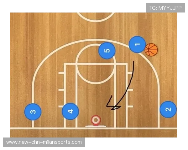NBA球队战术板应用技巧，nba战术术语